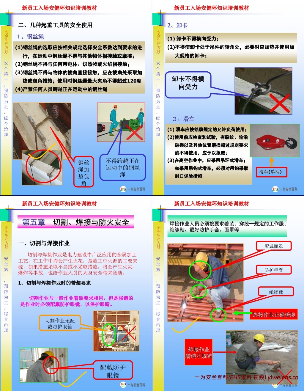 【PPT】新员工入场三级安全教育培训课程