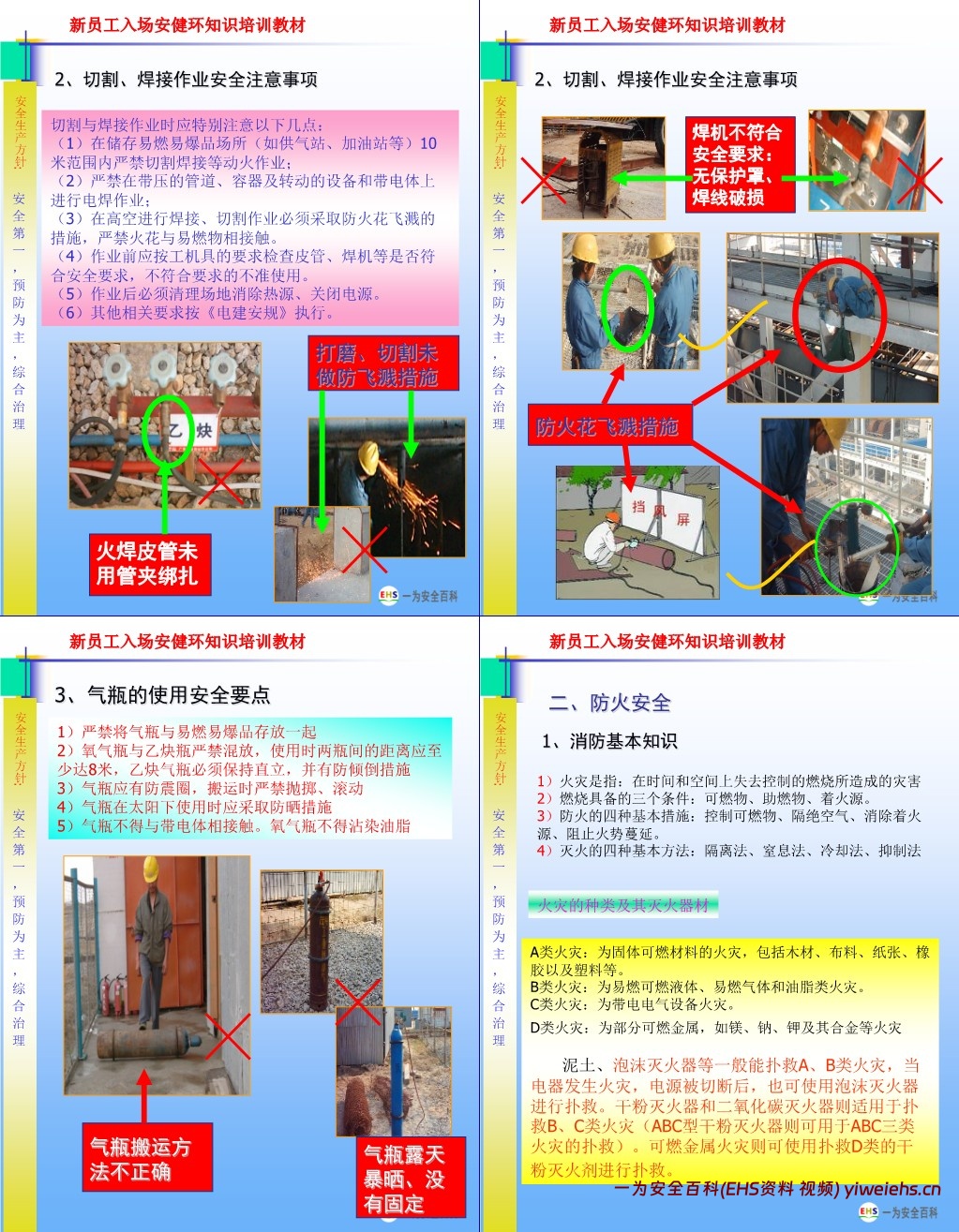【PPT】新员工入场三级安全教育培训课程