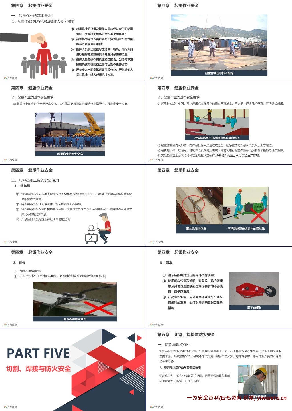 【PPT】新员工入场三级安全教育培训教材