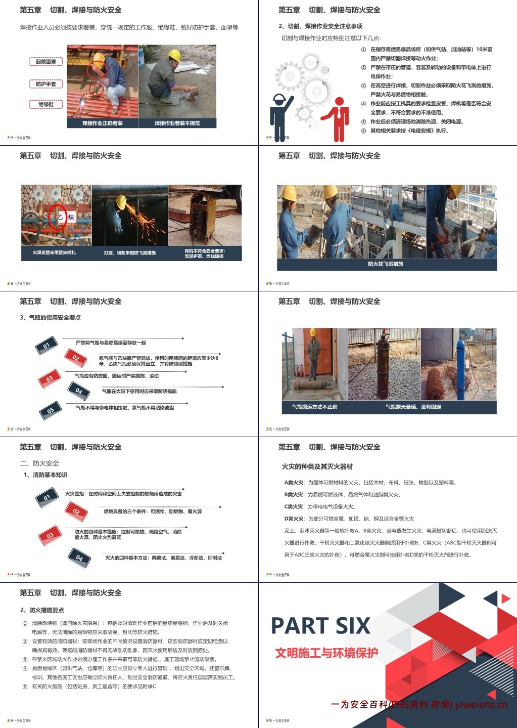 【PPT】新员工入场三级安全教育培训教材