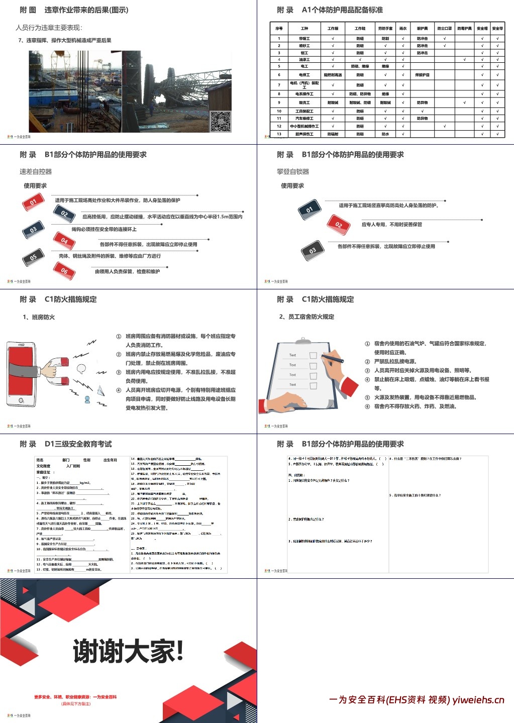【PPT】新员工入场三级安全教育培训教材