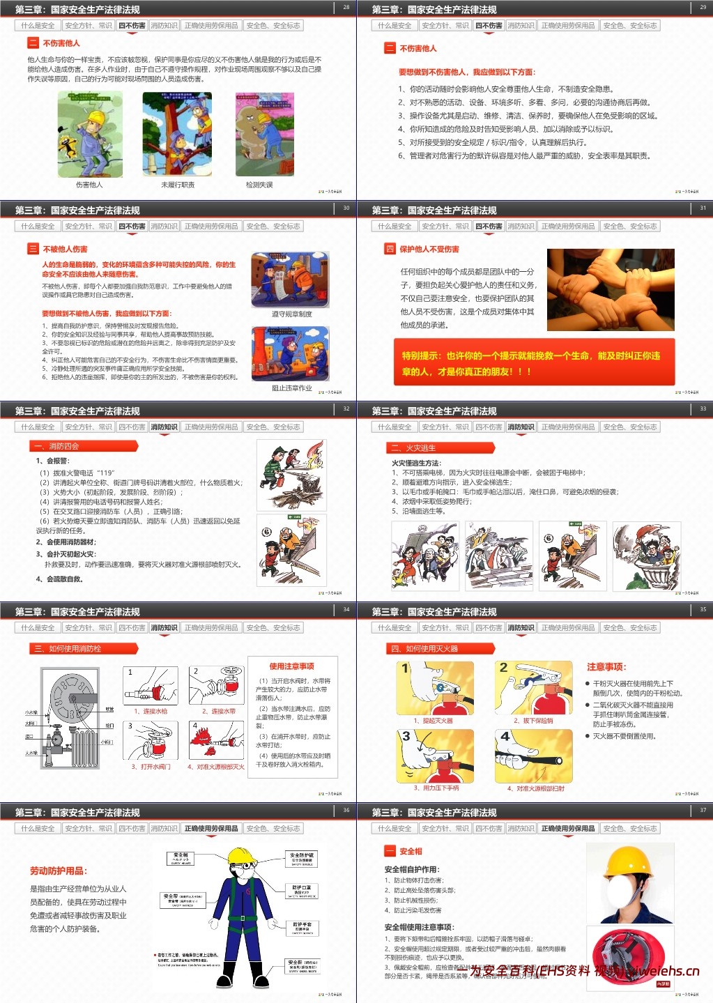 【PPT】新员工公司级安全生产培训课件