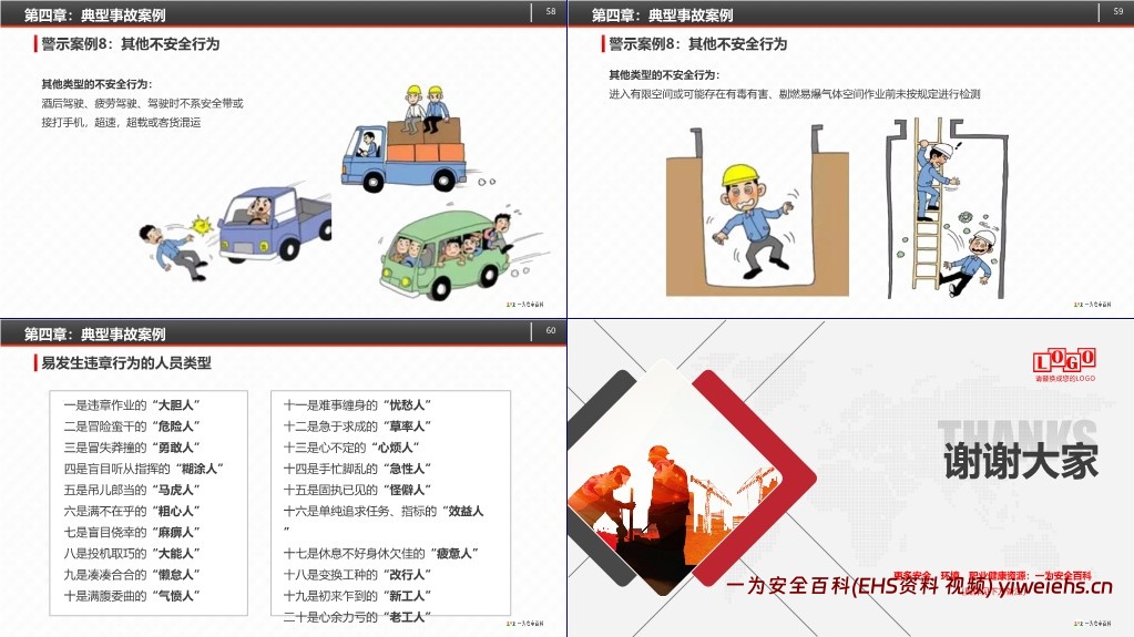 【PPT】新员工公司级安全生产培训课件