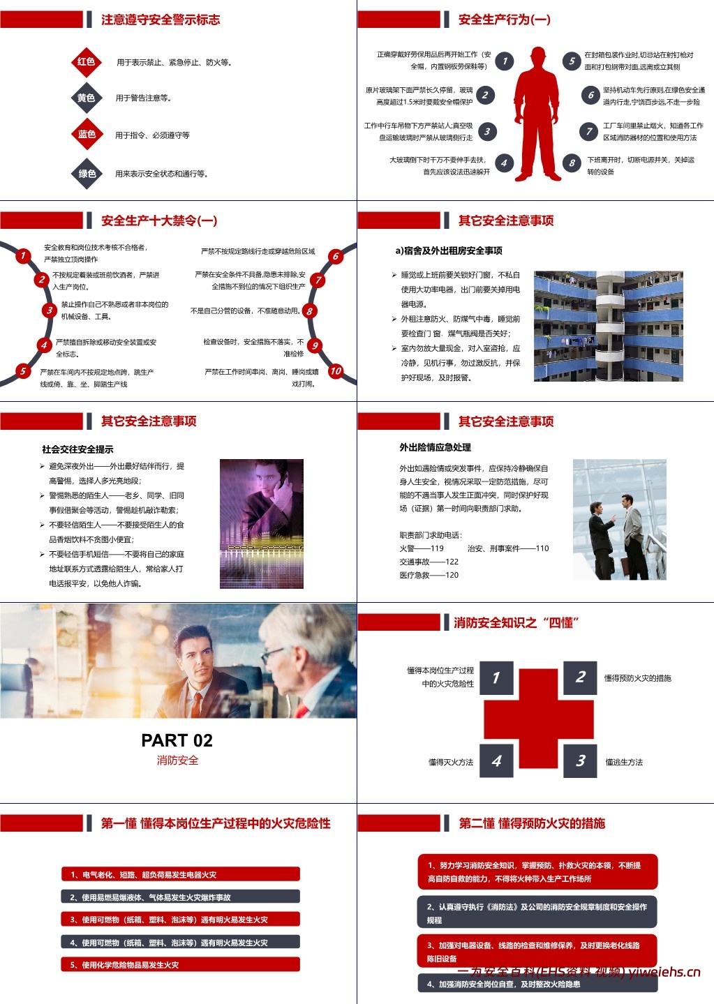 【PPT】新员工公司级安全生产培训