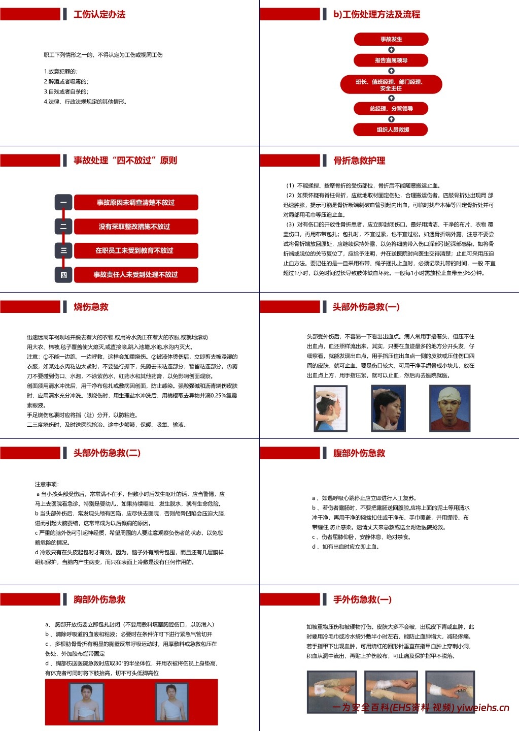 【PPT】新员工公司级安全生产培训