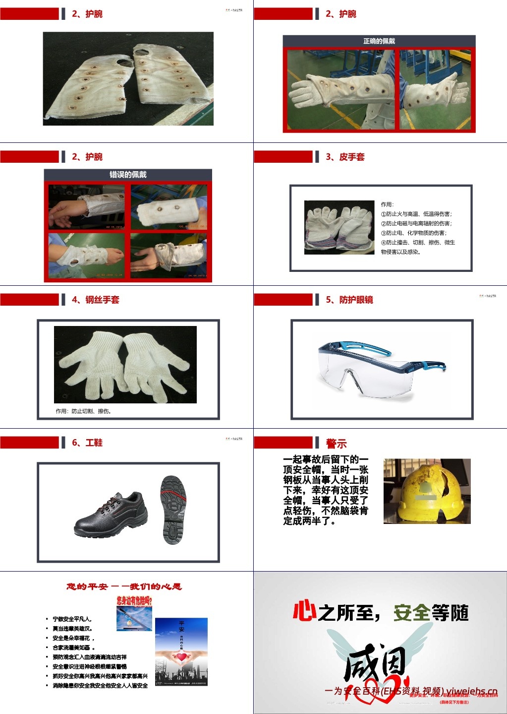 【PPT】新员工公司级安全生产培训