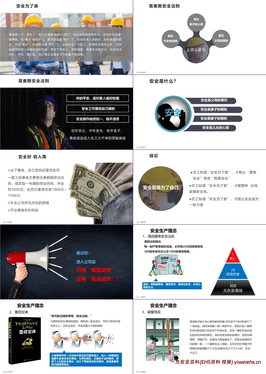 【PPT】新员工公司级安全培训