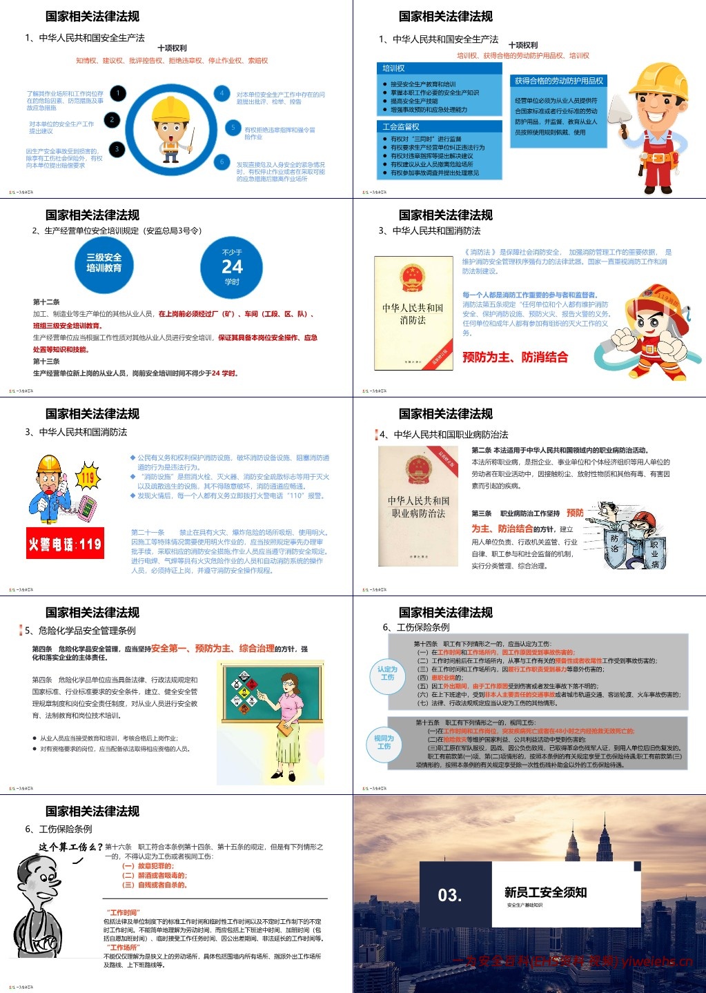 【PPT】新员工公司级安全培训