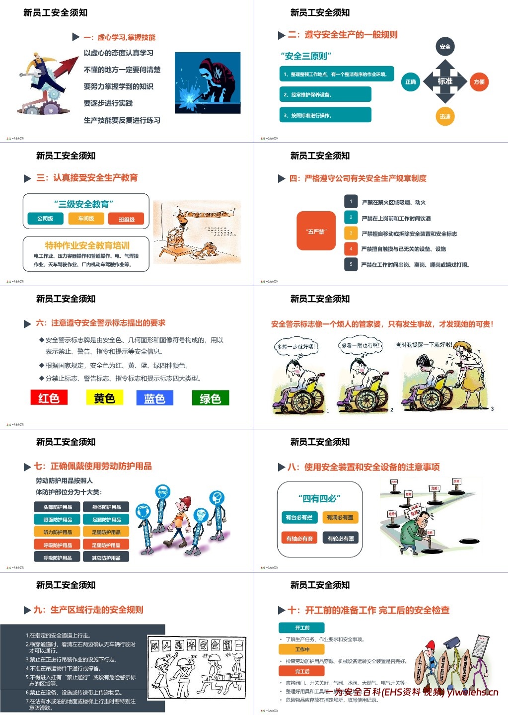 【PPT】新员工公司级安全培训
