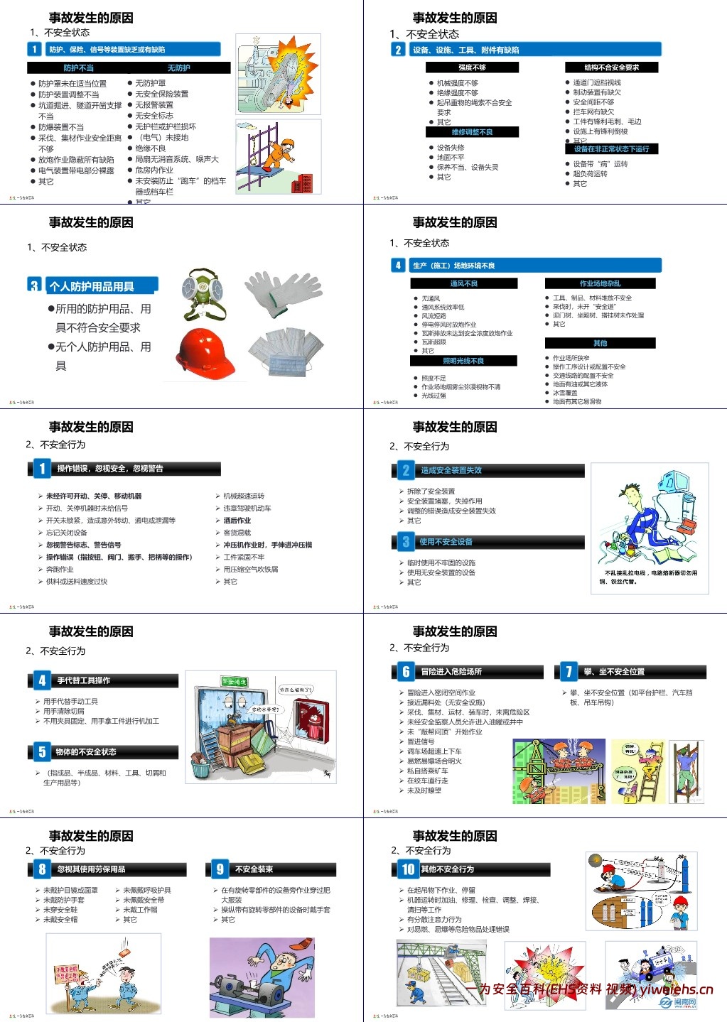 【PPT】新员工公司级安全培训