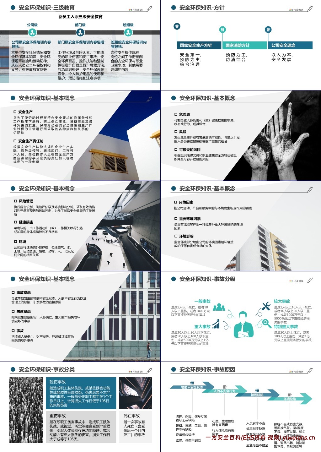 【PPT】新员工公司级安全环保教育培训