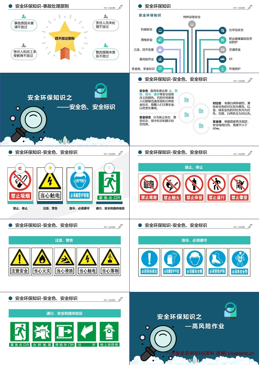 【PPT】新员工公司级安全环保教育培训