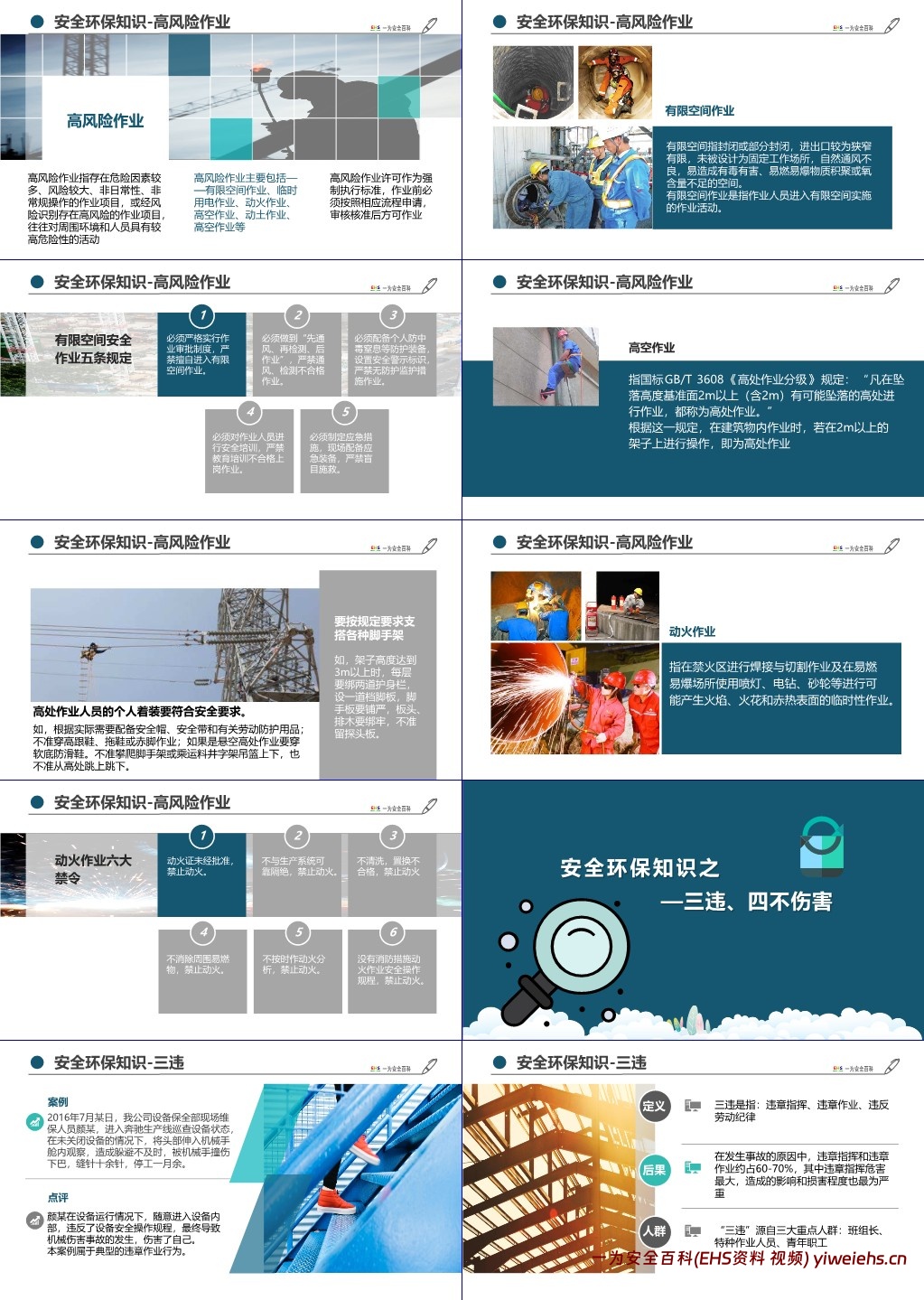 【PPT】新员工公司级安全环保教育培训