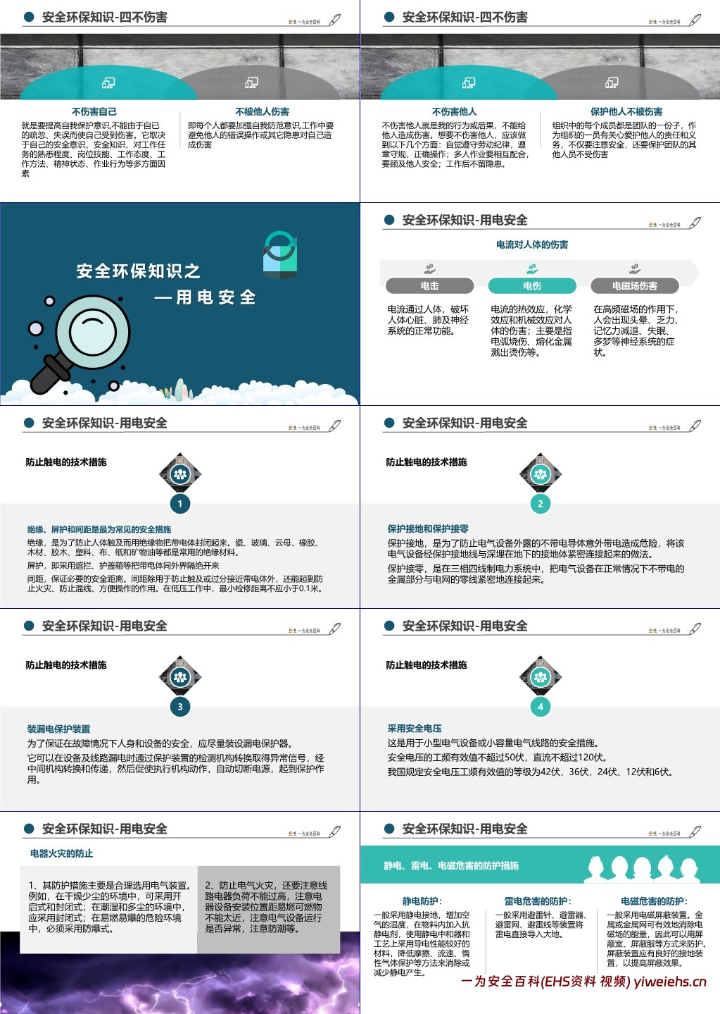 【PPT】新员工公司级安全环保教育培训