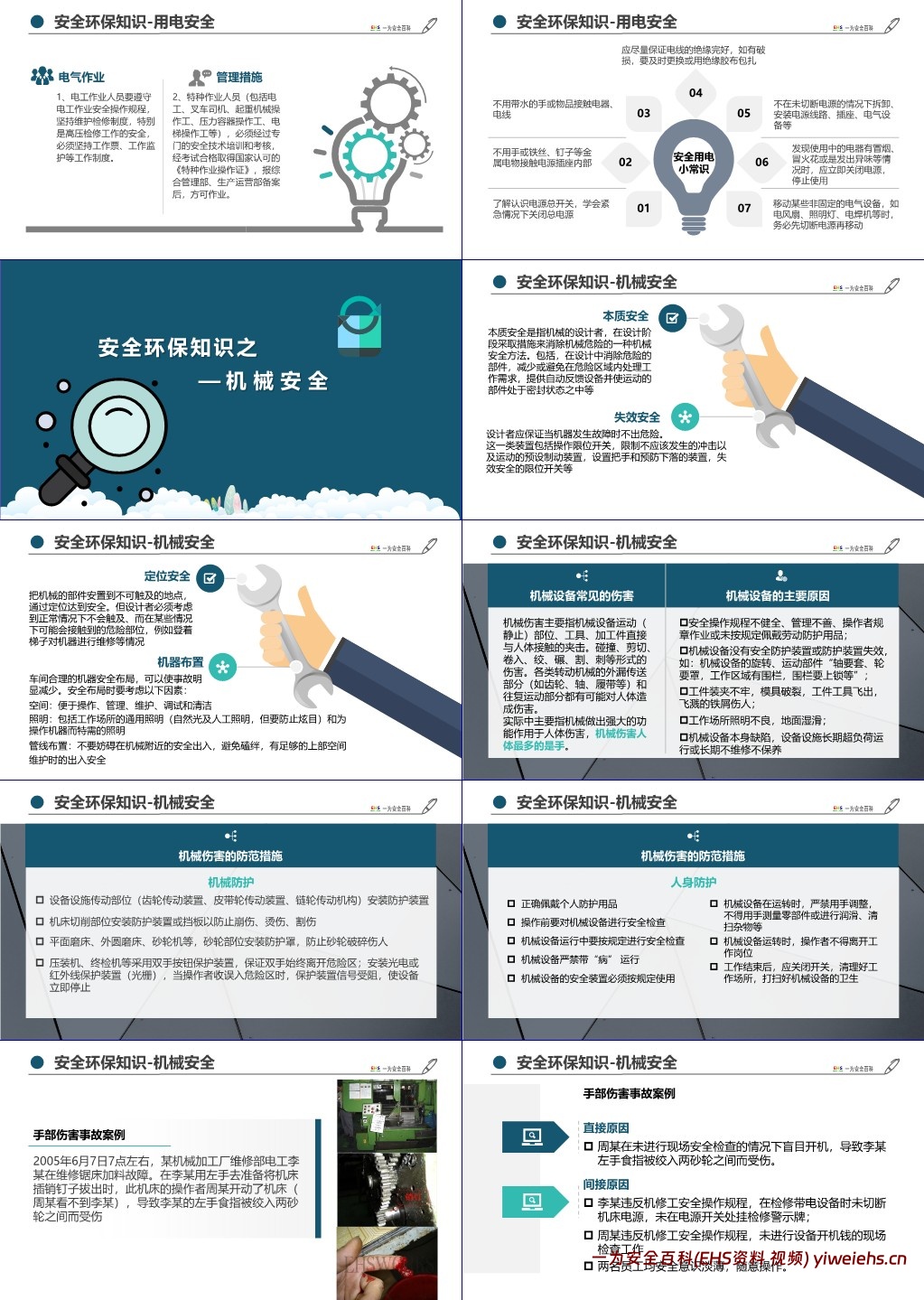 【PPT】新员工公司级安全环保教育培训