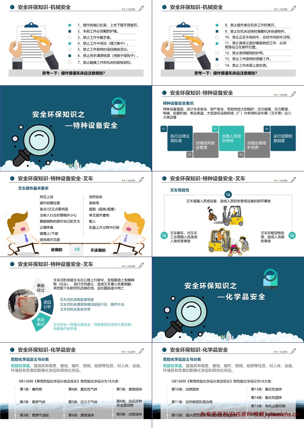 【PPT】新员工公司级安全环保教育培训