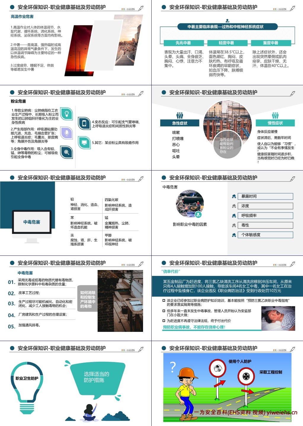 【PPT】新员工公司级安全环保教育培训