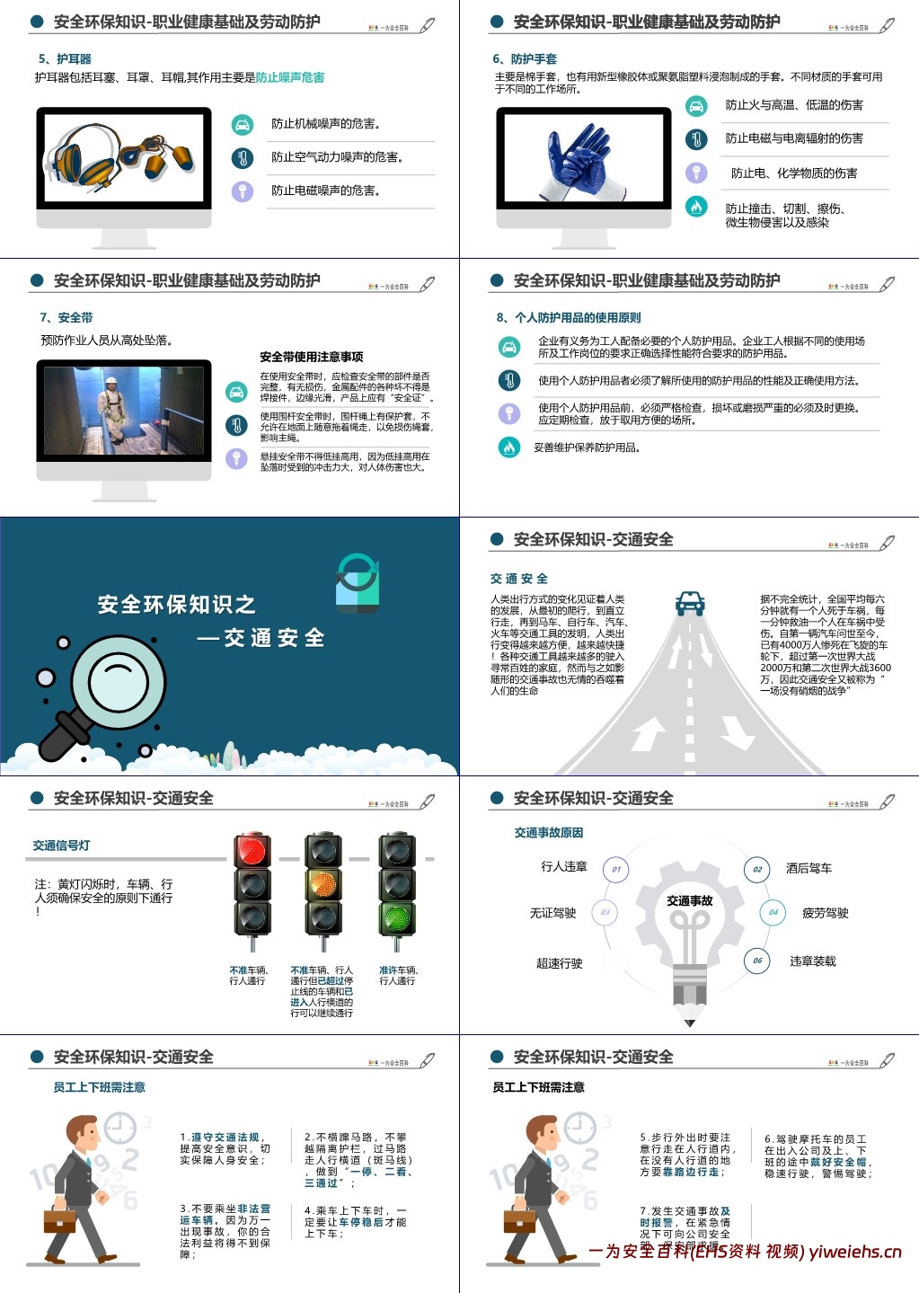 【PPT】新员工公司级安全环保教育培训