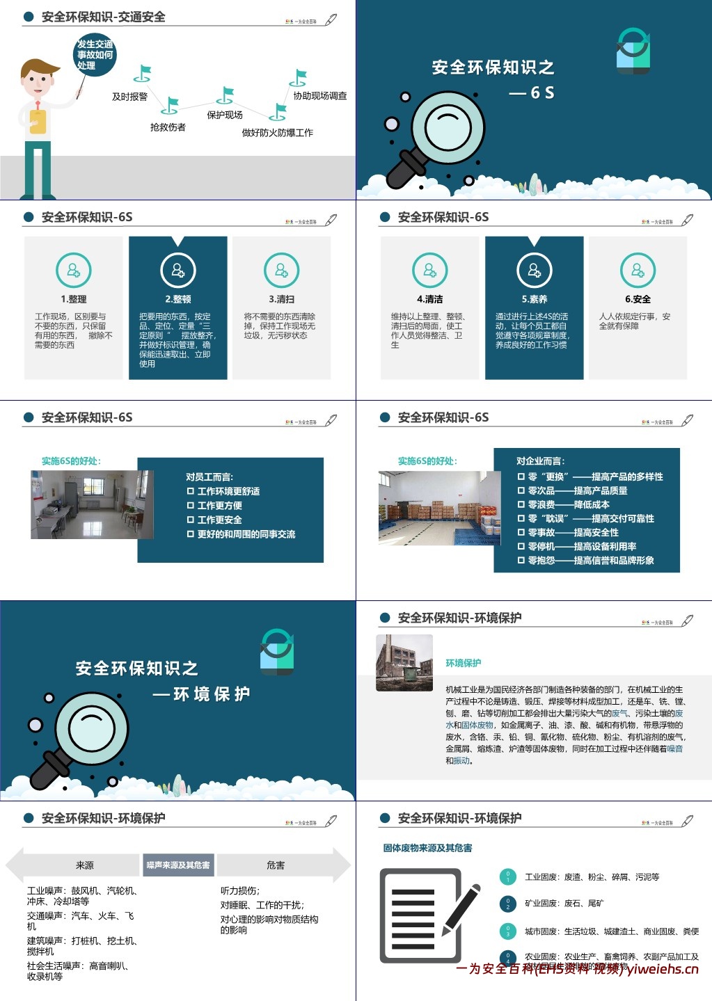 【PPT】新员工公司级安全环保教育培训