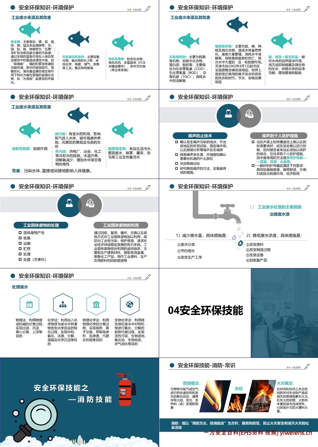 【PPT】新员工公司级安全环保教育培训