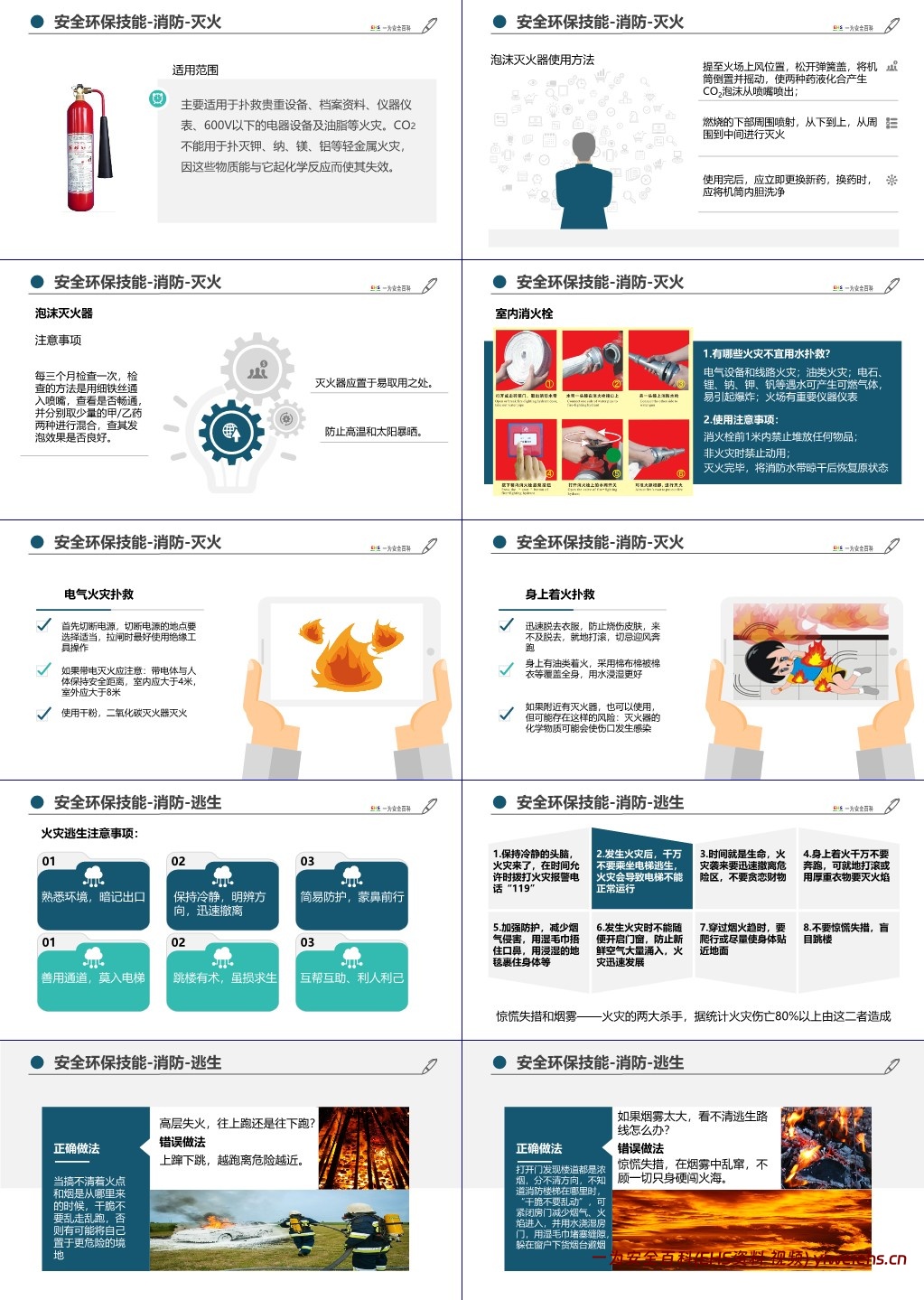 【PPT】新员工公司级安全环保教育培训