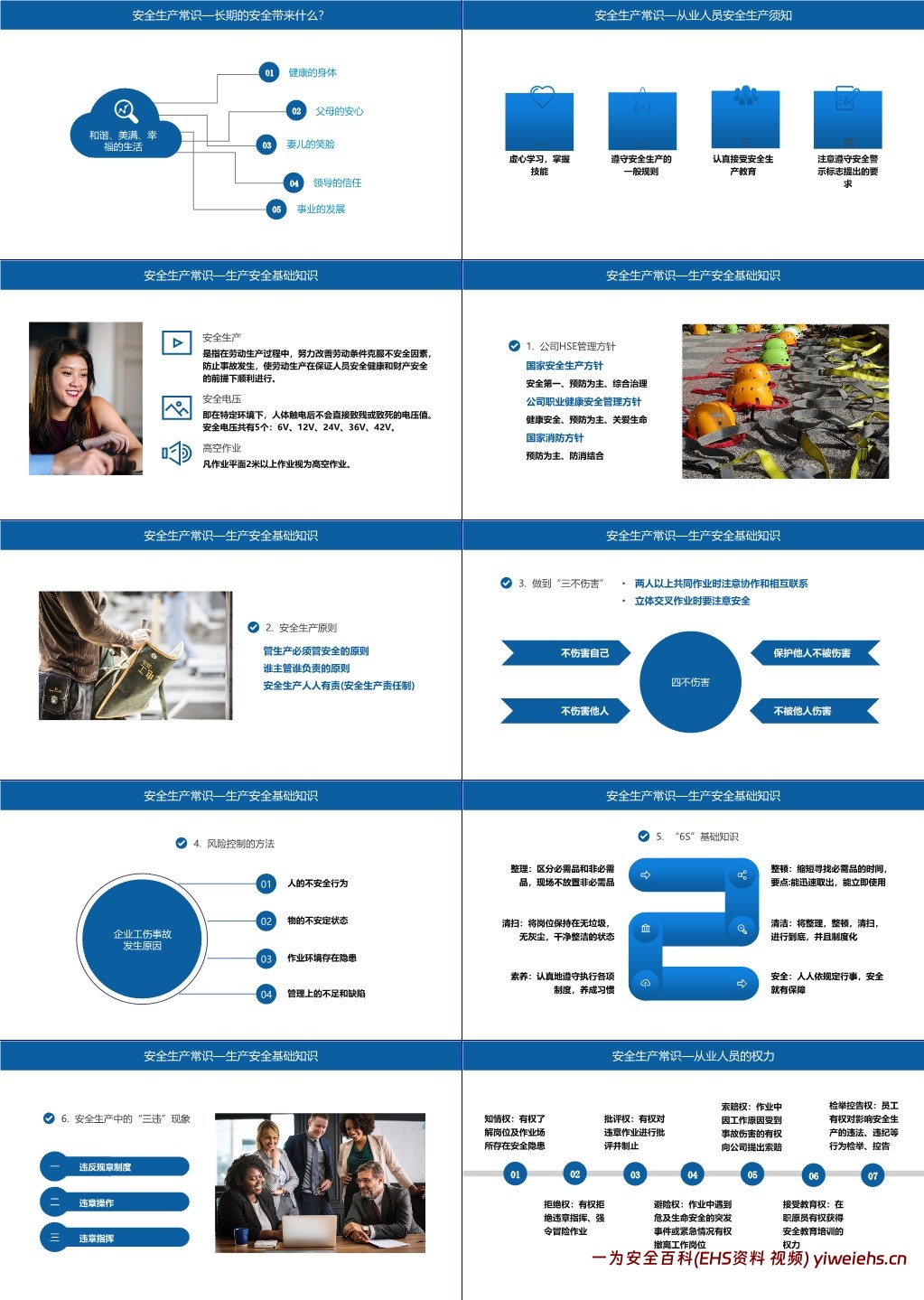 【PPT】新员工岗前安全生产培训