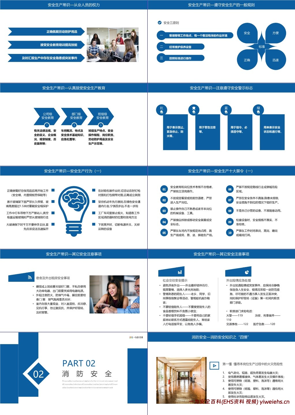 【PPT】新员工岗前安全生产培训