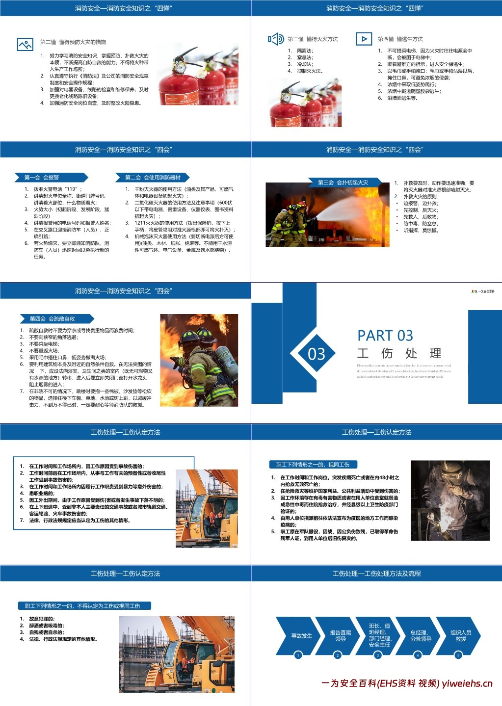【PPT】新员工岗前安全生产培训