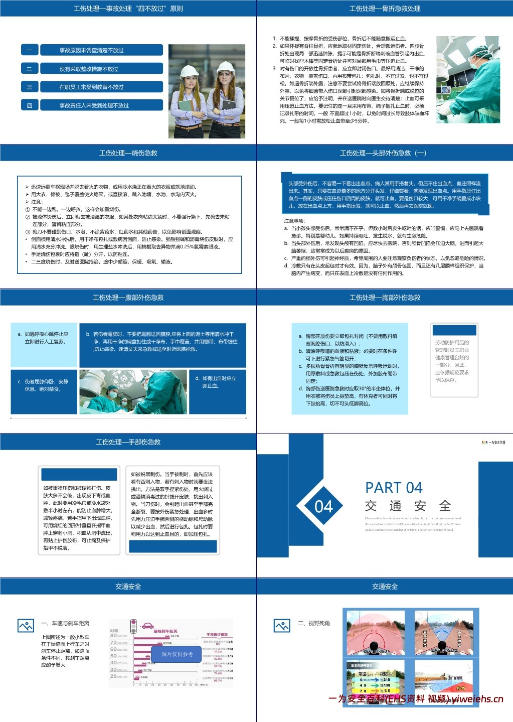 【PPT】新员工岗前安全生产培训