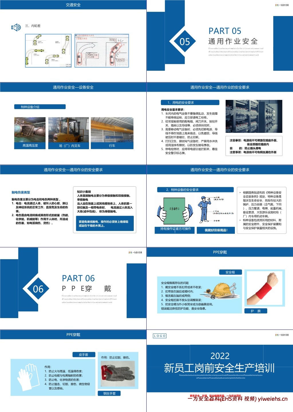 【PPT】新员工岗前安全生产培训