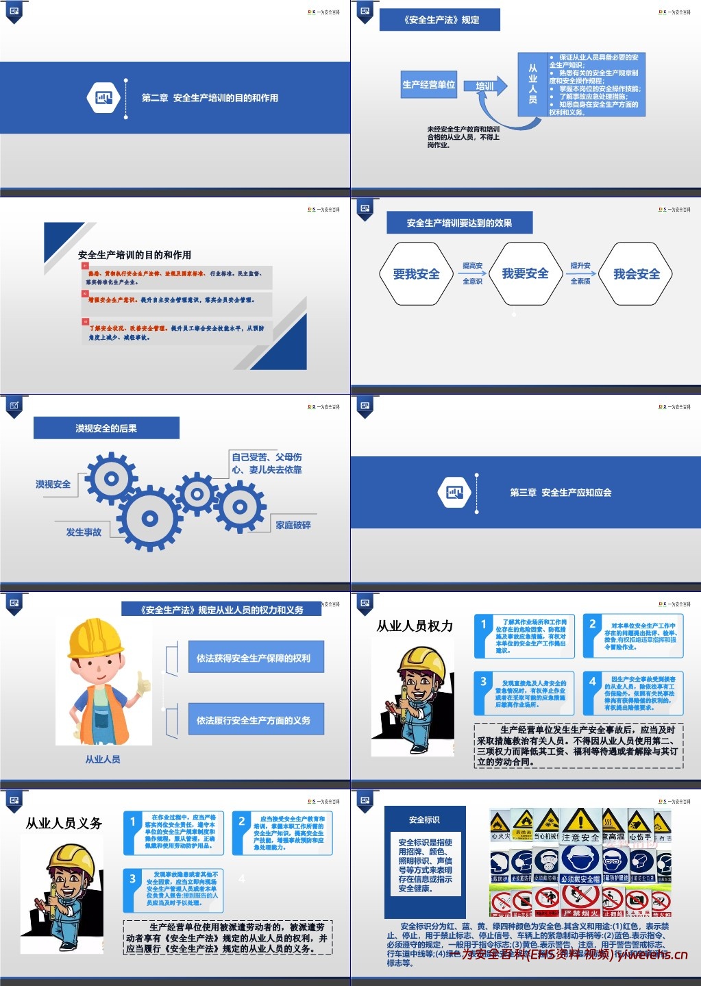 【PPT】新员工车间级安全生产培训