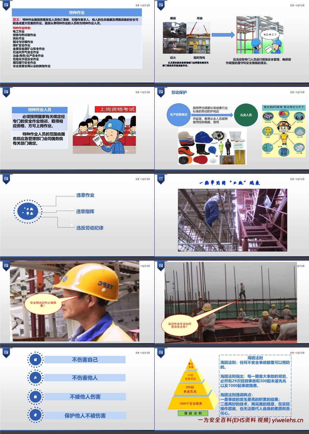 【PPT】新员工车间级安全生产培训