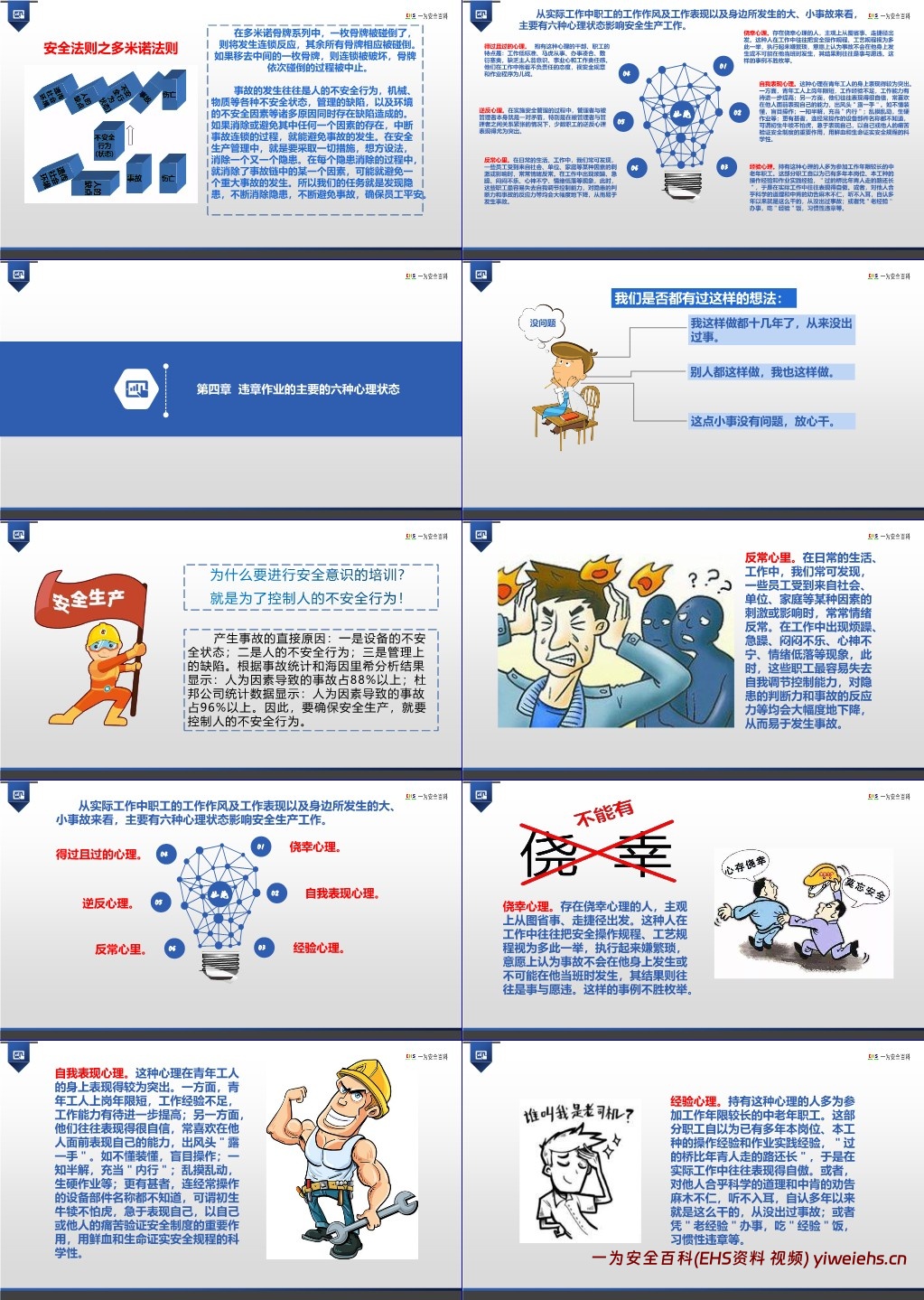 【PPT】新员工车间级安全生产培训