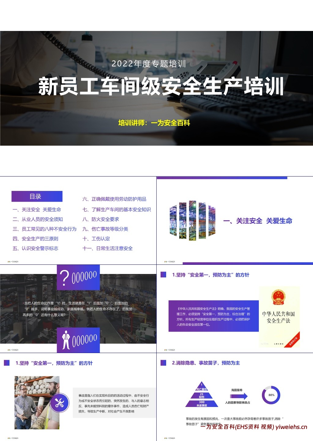 【PPT】新员工车间级安全培训