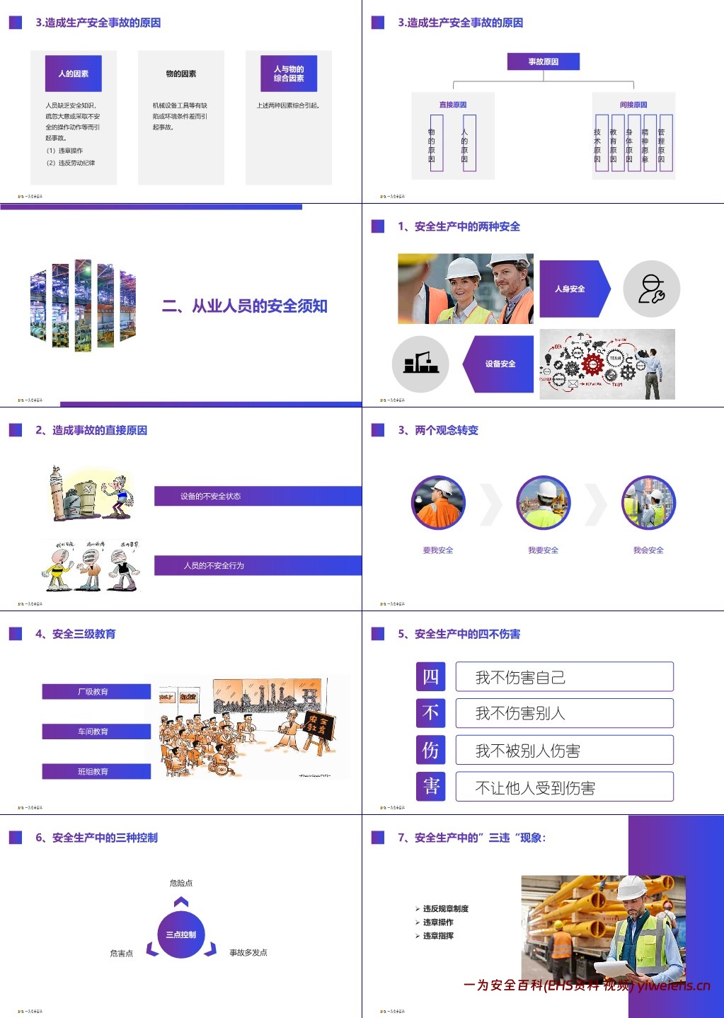 【PPT】新员工车间级安全培训