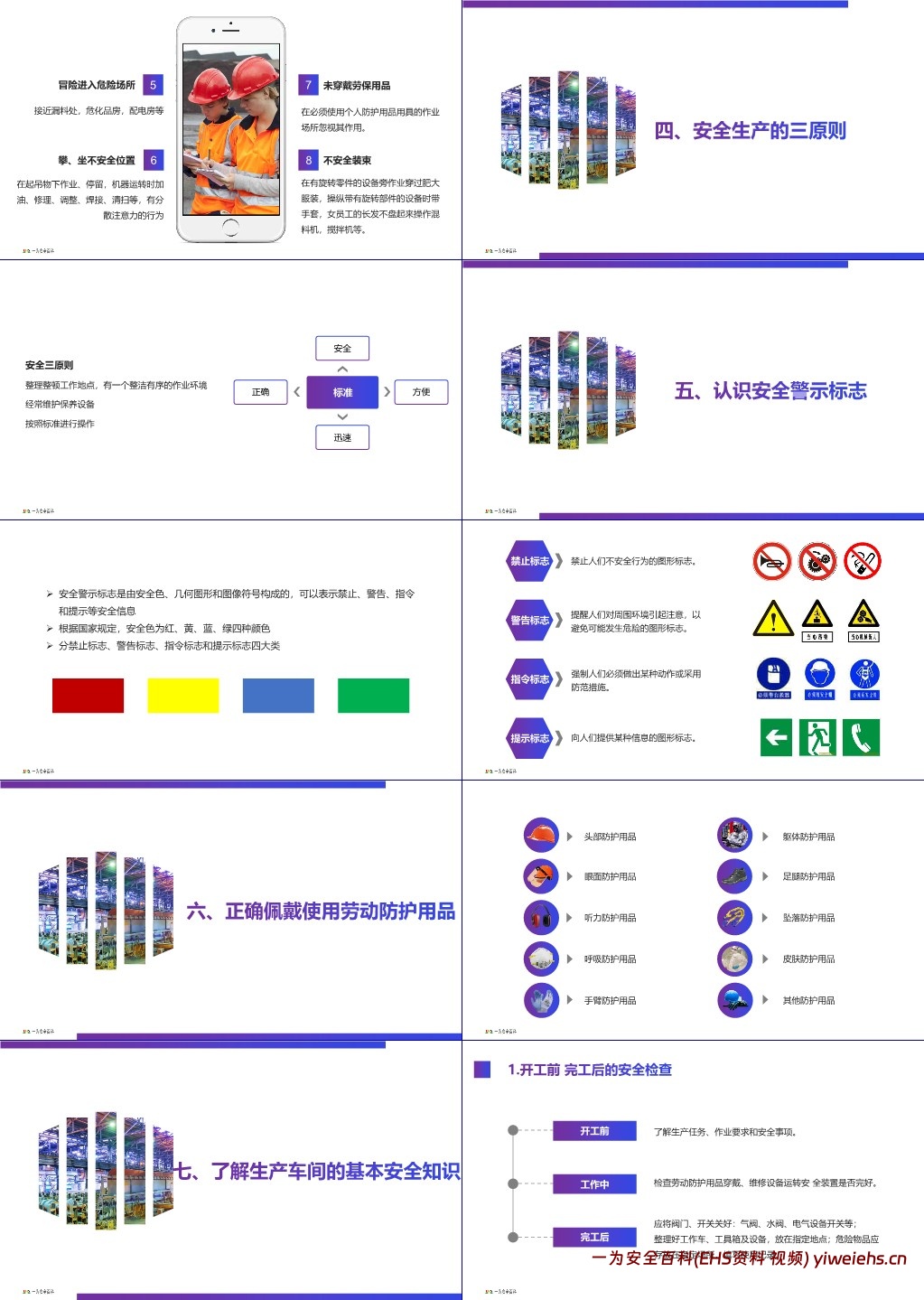 【PPT】新员工车间级安全培训