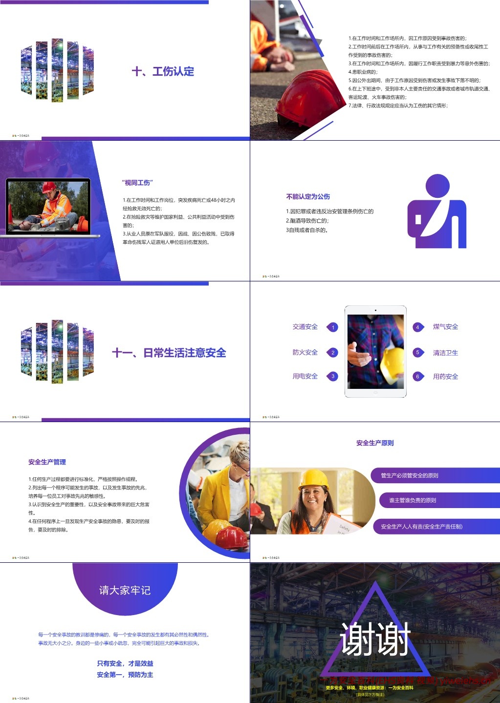 【PPT】新员工车间级安全培训