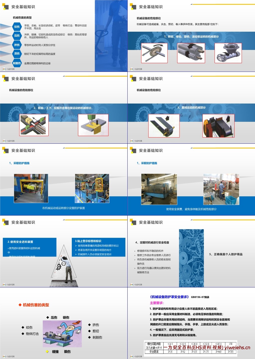【PPT】新员工班组级安全管理培训