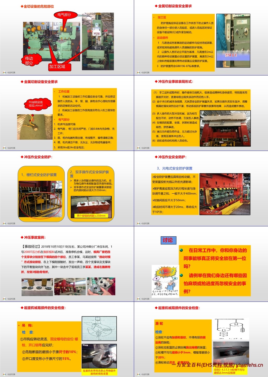 【PPT】新员工班组级安全管理培训