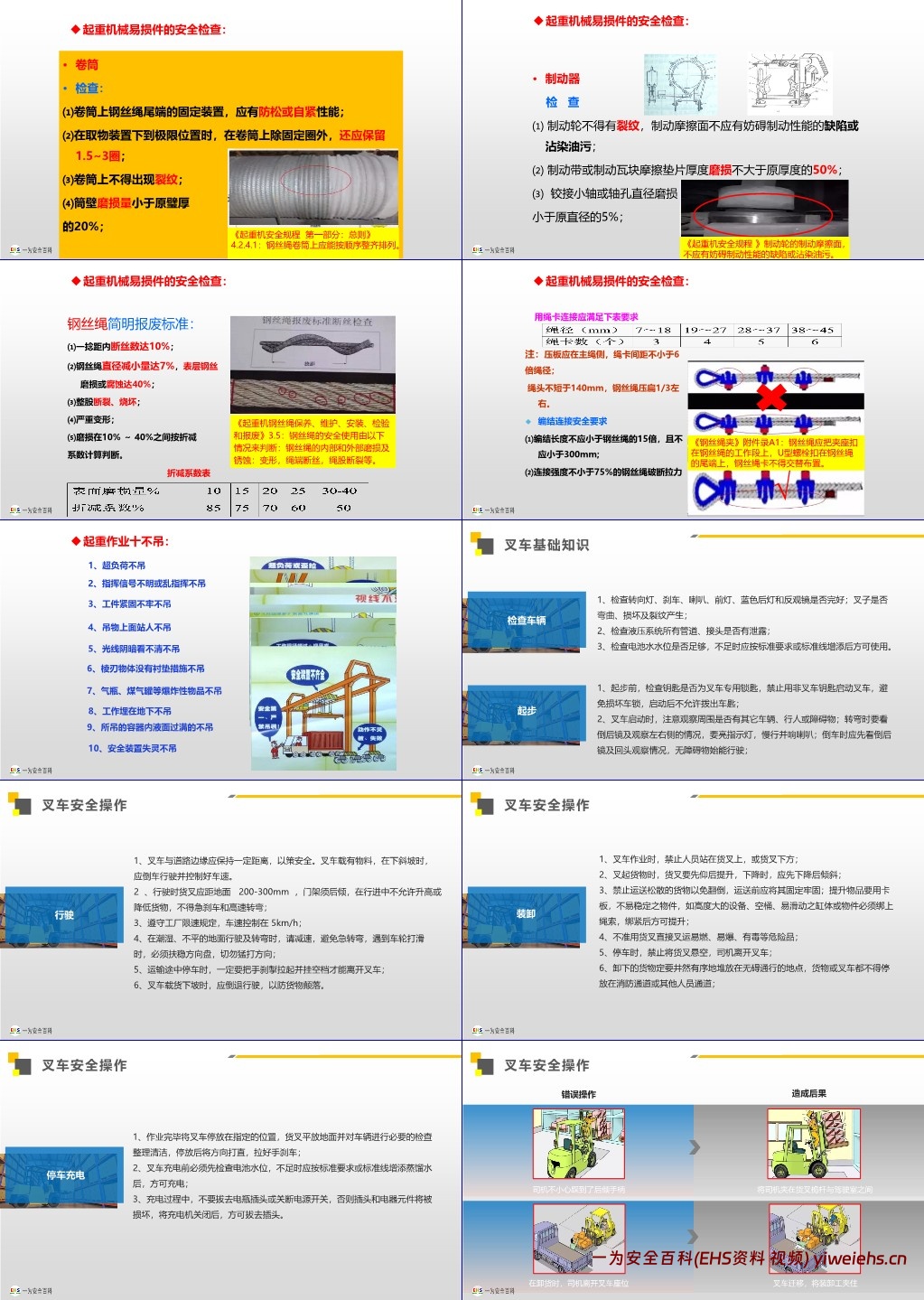 【PPT】新员工班组级安全管理培训