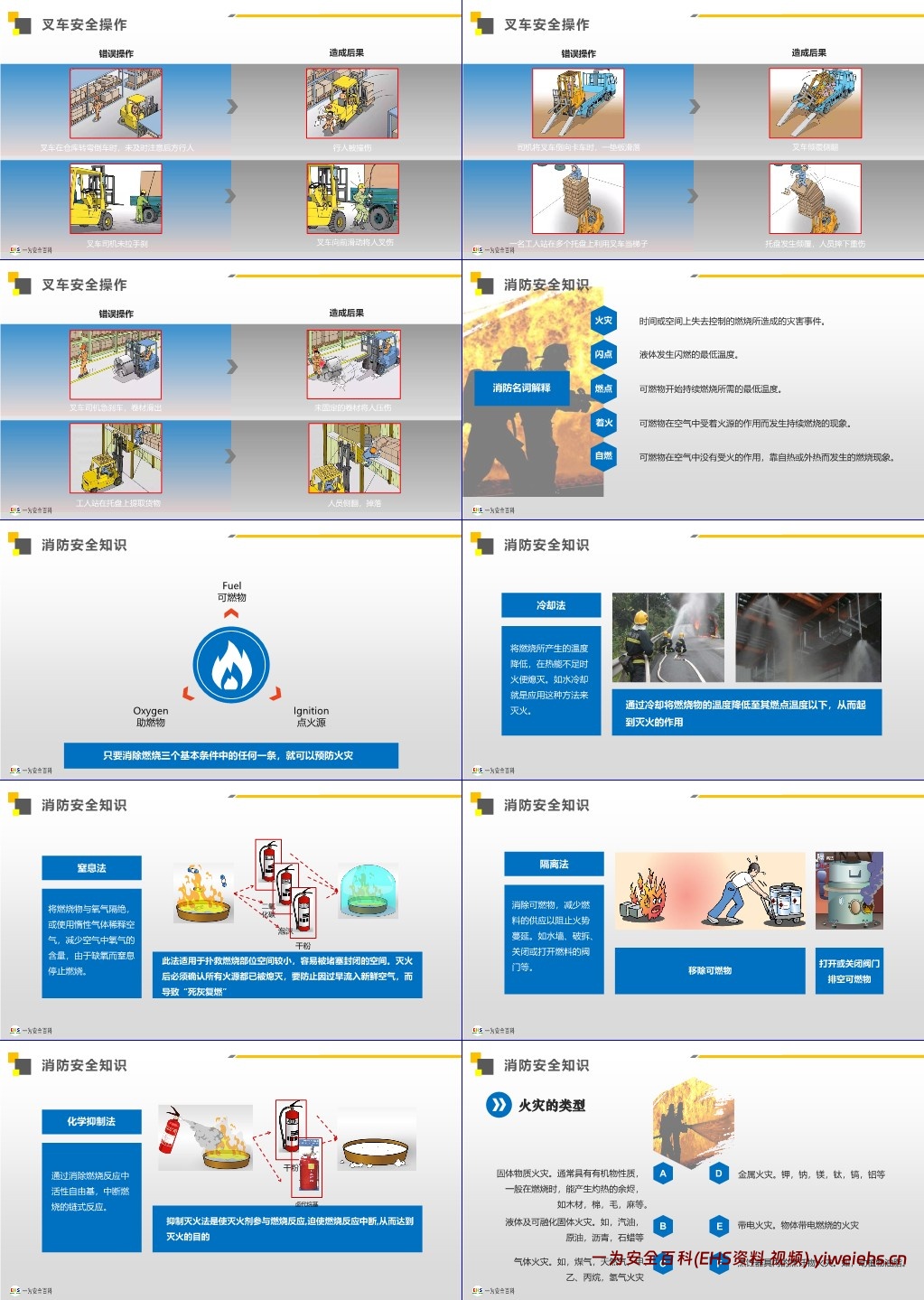 【PPT】新员工班组级安全管理培训
