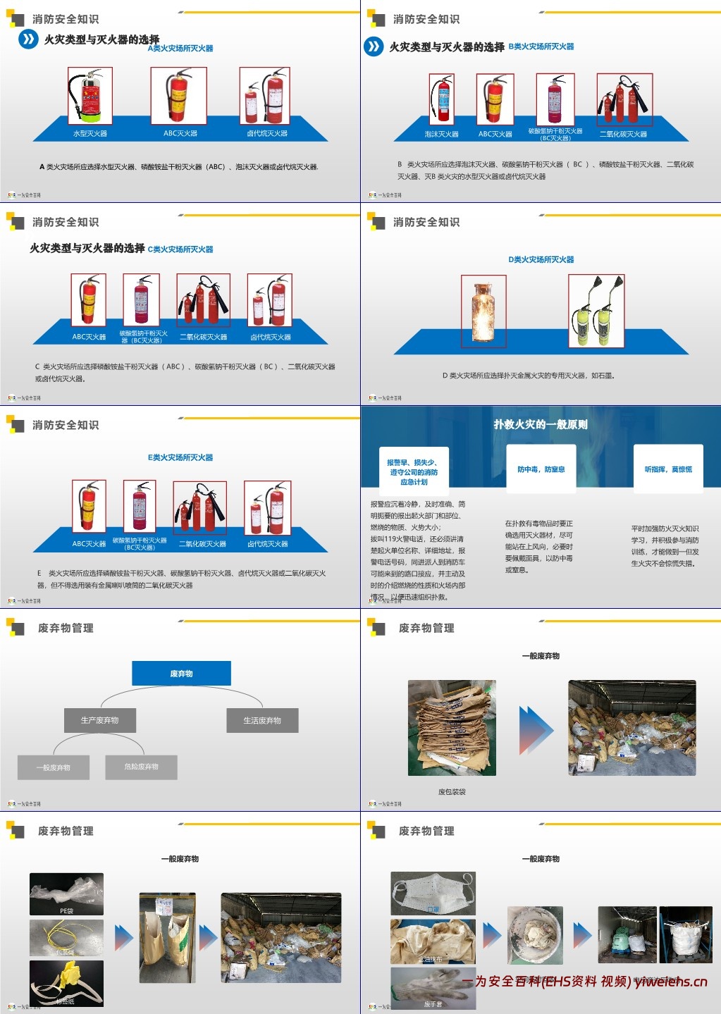 【PPT】新员工班组级安全管理培训