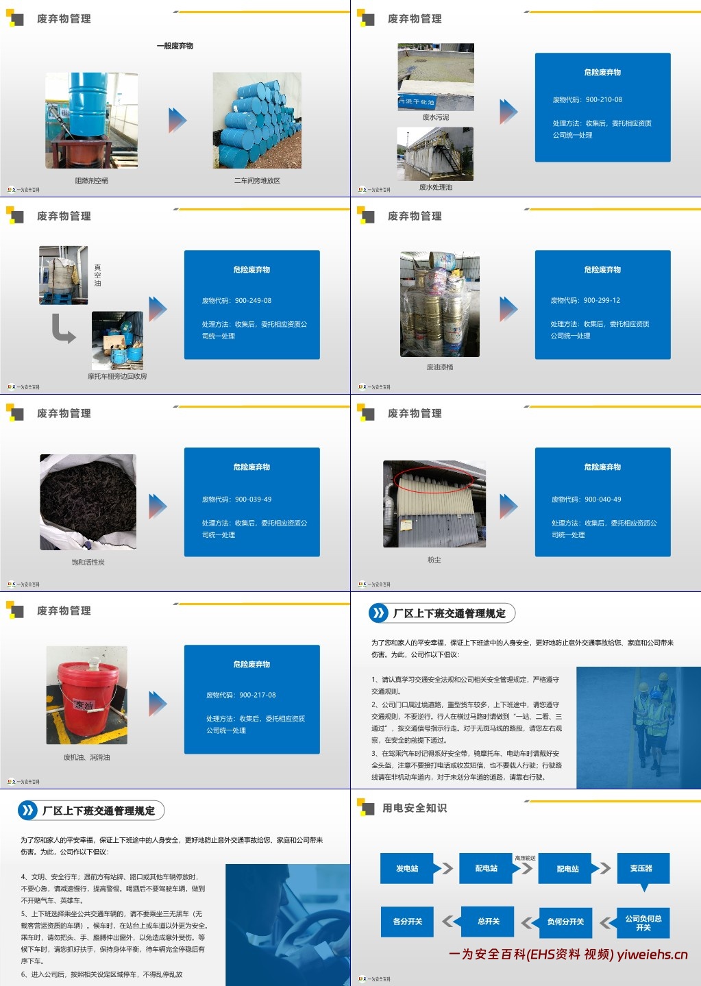 【PPT】新员工班组级安全管理培训