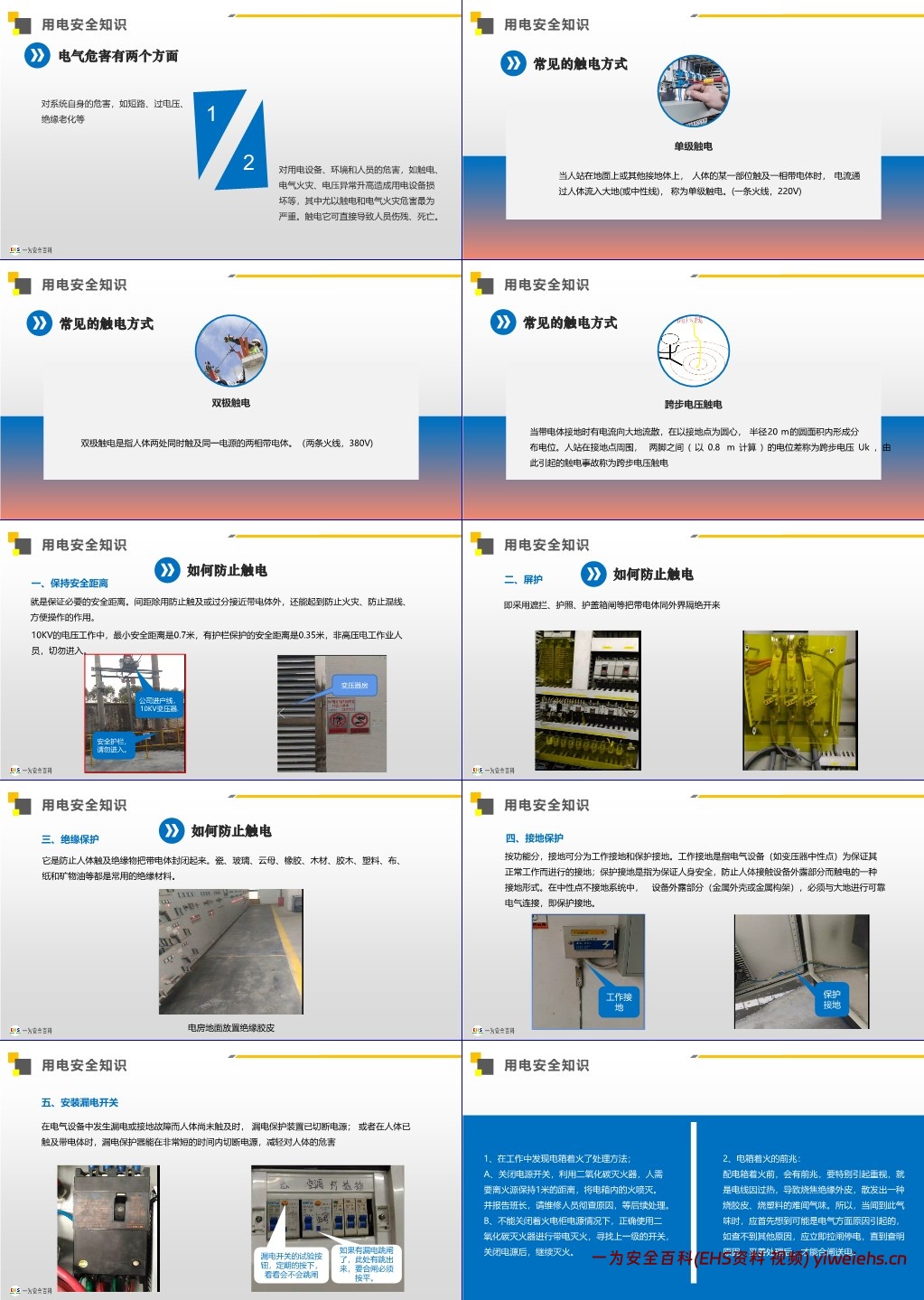 【PPT】新员工班组级安全管理培训