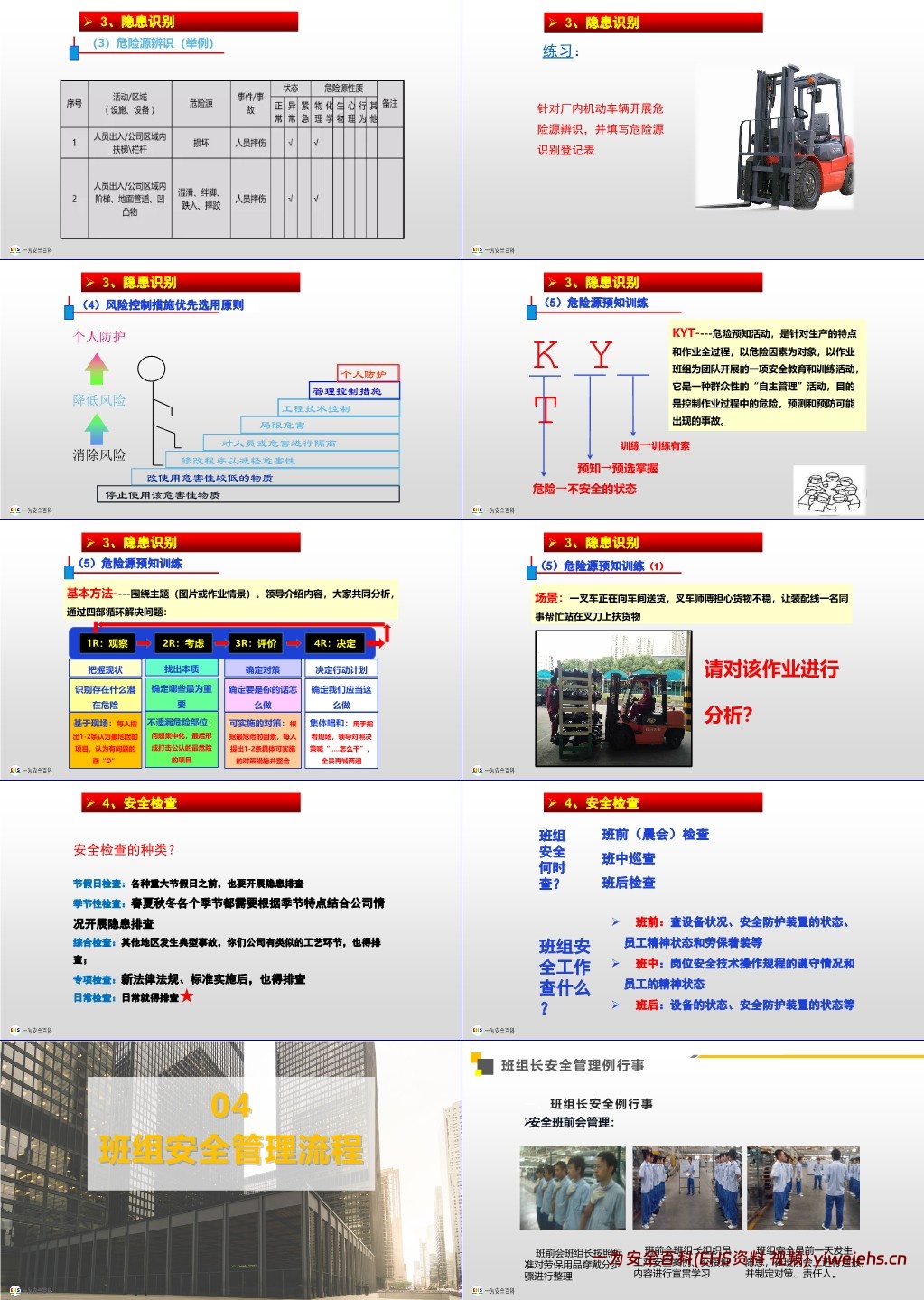 【PPT】新员工班组级安全管理培训