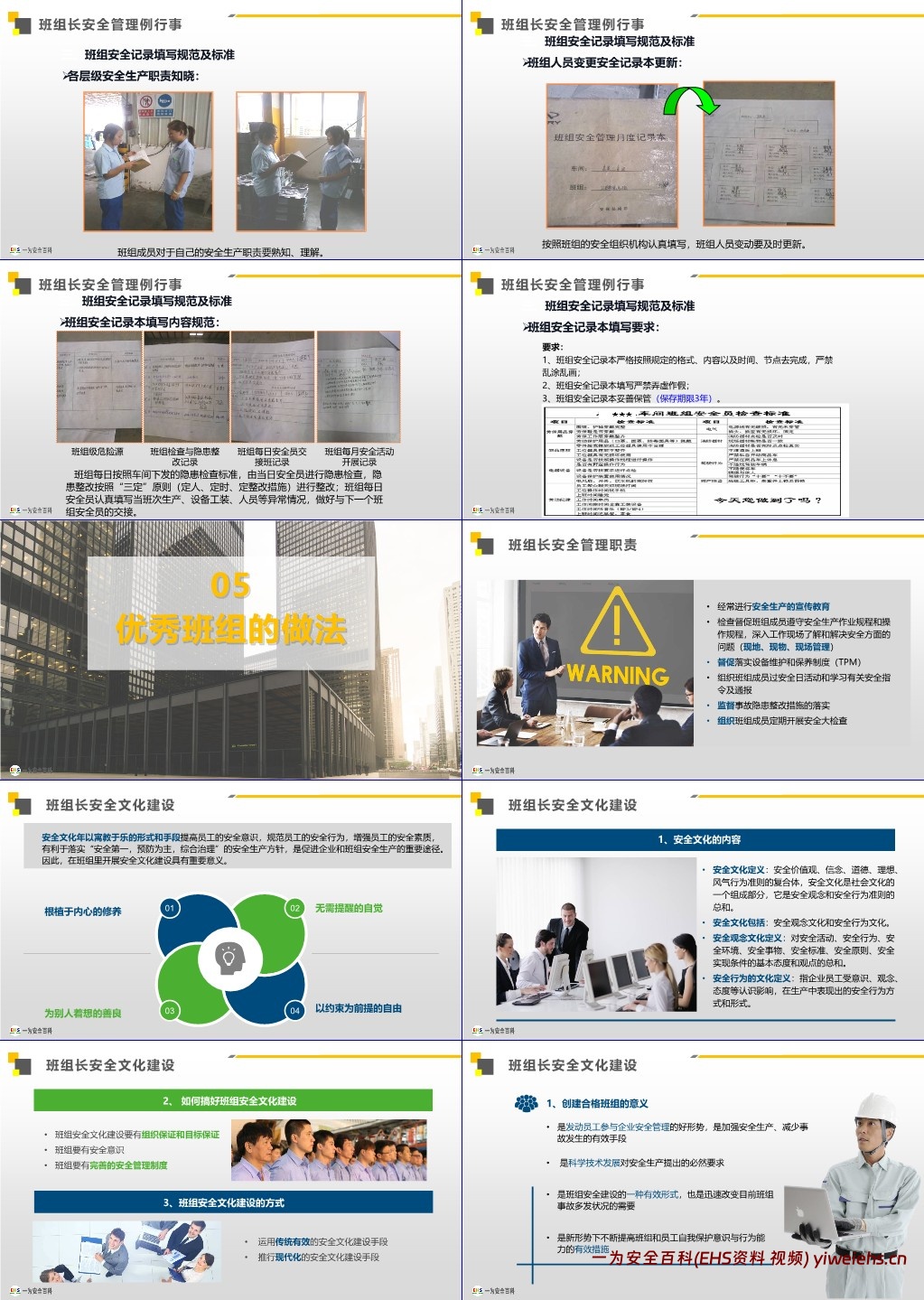 【PPT】新员工班组级安全管理培训