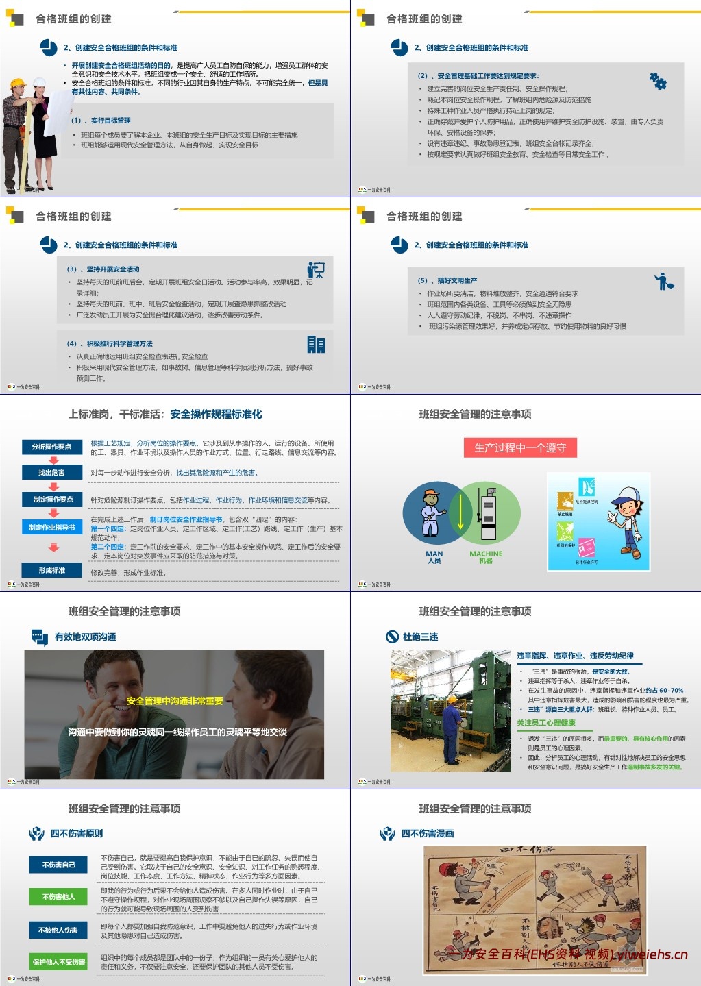 【PPT】新员工班组级安全管理培训