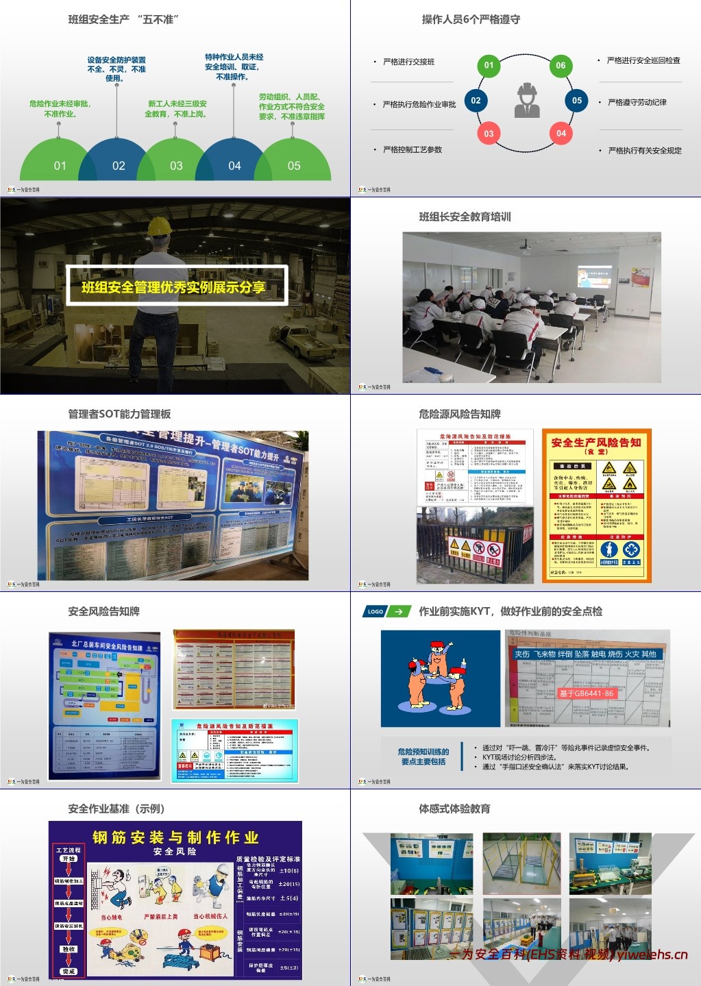 【PPT】新员工班组级安全管理培训