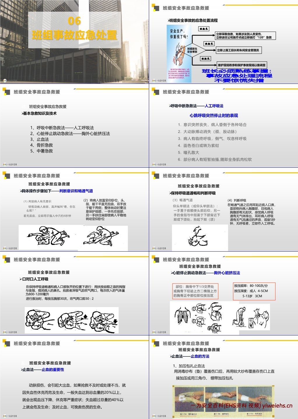 【PPT】新员工班组级安全管理培训