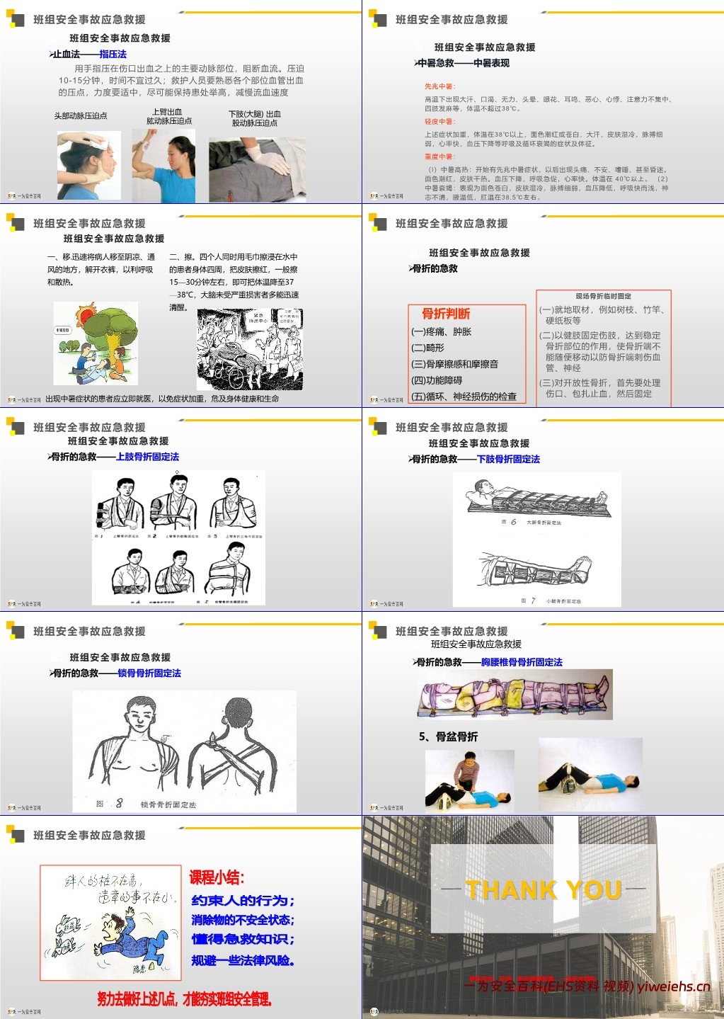 【PPT】新员工班组级安全管理培训